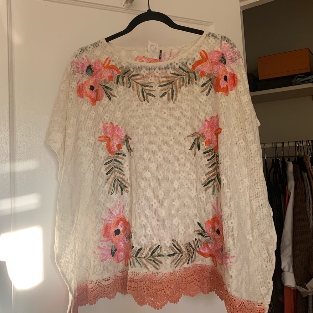 ANTHRO festival top
